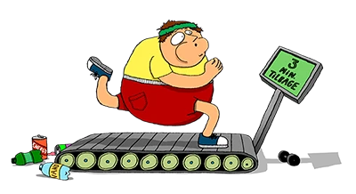 Fitness - binding og opsigelse