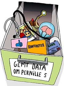 Digitale platforme: Indsamling og brug af data