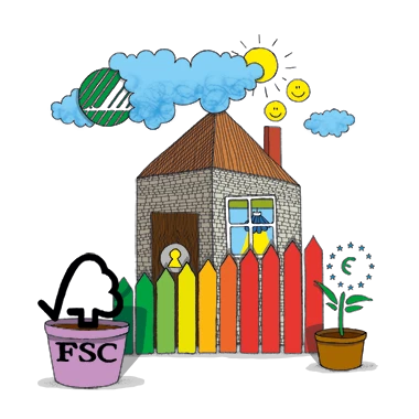 Energi- og miljømærker